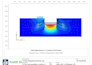 optimize geotechnical design with plaxis 2d analysis